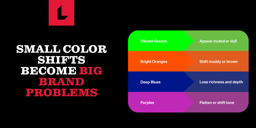Small Color Shifts Become Big Brand Problems